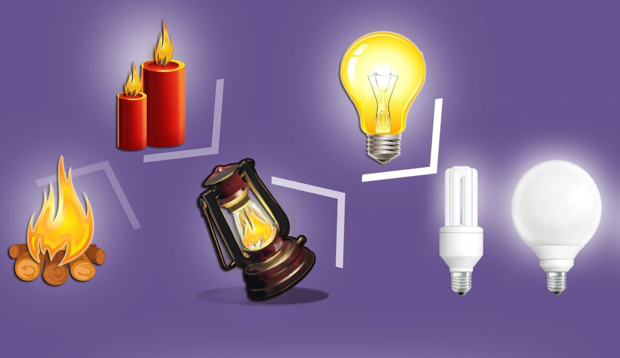 Oszczędzanie energii dla dzieci